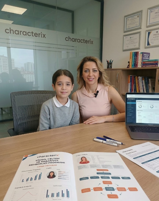 Characterix Yöntemi Odak Atölyesi